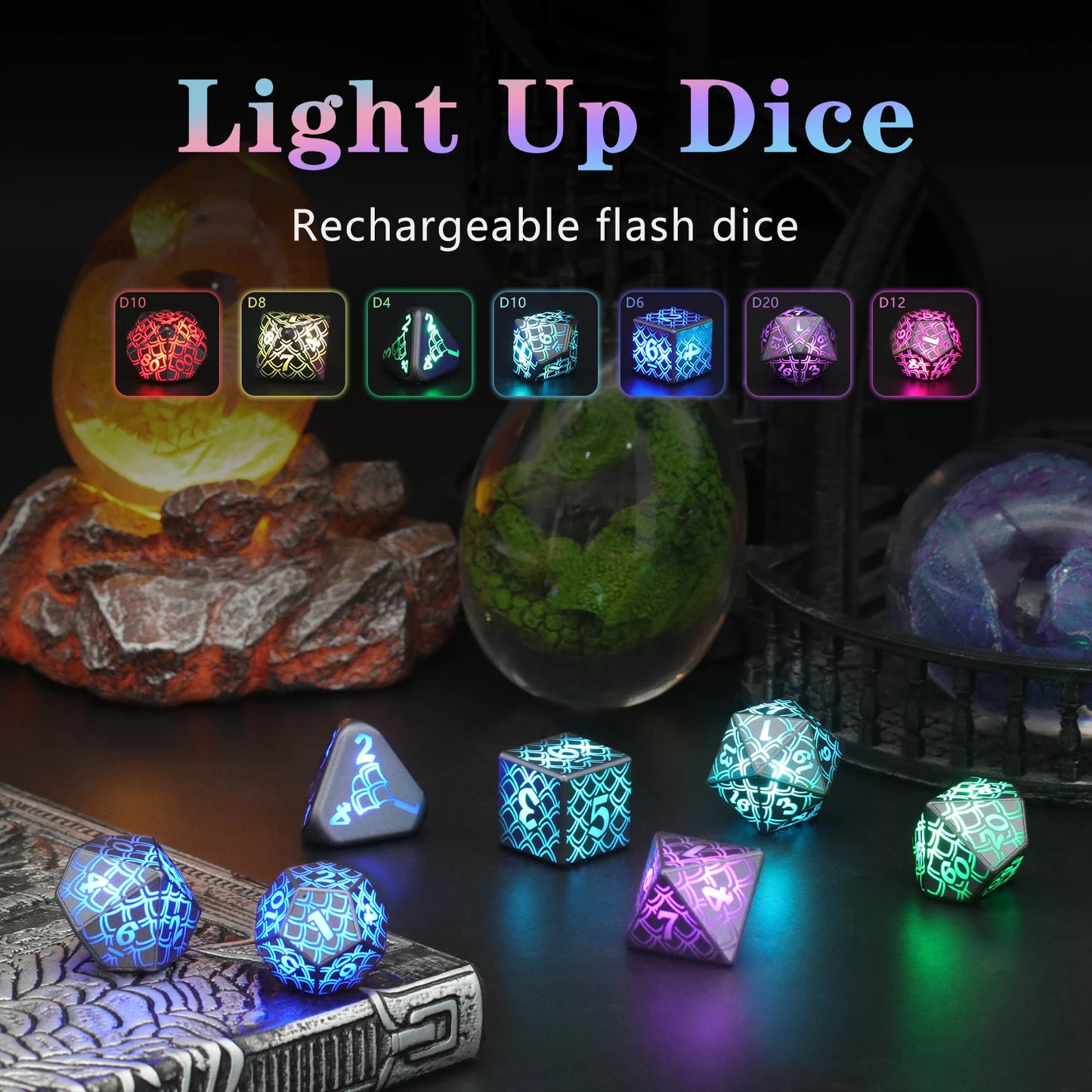 RGB LED Dice Set - What The Funk